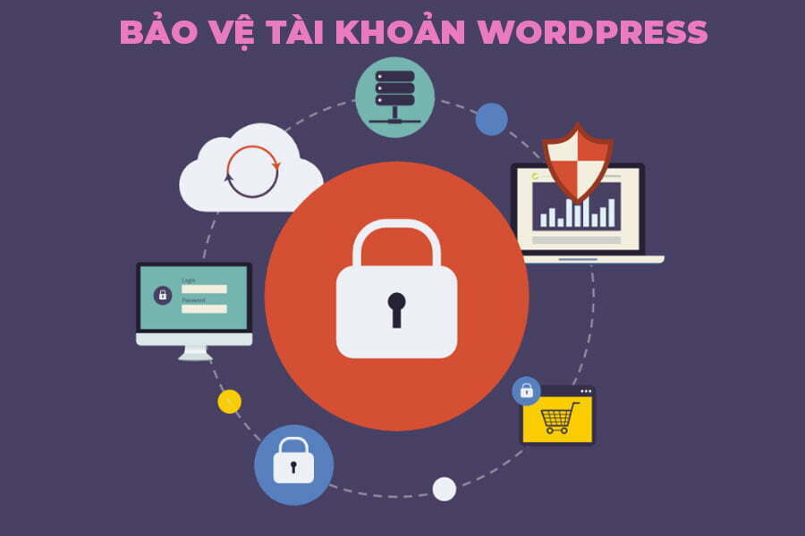 Bảo vệ tài khoản WordPress an toàn